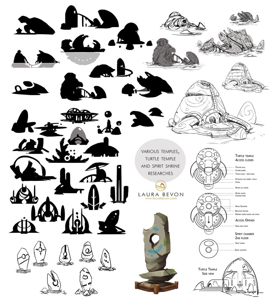 Digital painting of a shrine, and line drawing of a turtle temple, surrounded by silhouettes researches. Signature of Laura Bevon in the middle. Project The Last Soul.